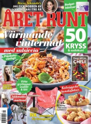 Aret Runt - 28 Januari 2026