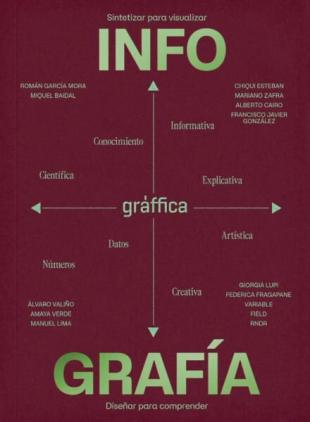 Graffica - Diciembre 2025